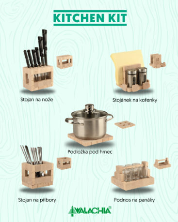 KITCHEN KIT